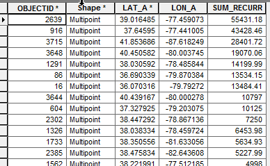 2014-10-08 09_54_25-Type2ReportGranite.mxd - ArcMap.png